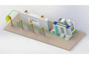  Linie für Pulverbeschichtung, Aluminiumprofile 