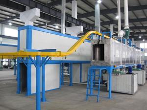  Elektrostatische Linie für Pulverbeschichtung 